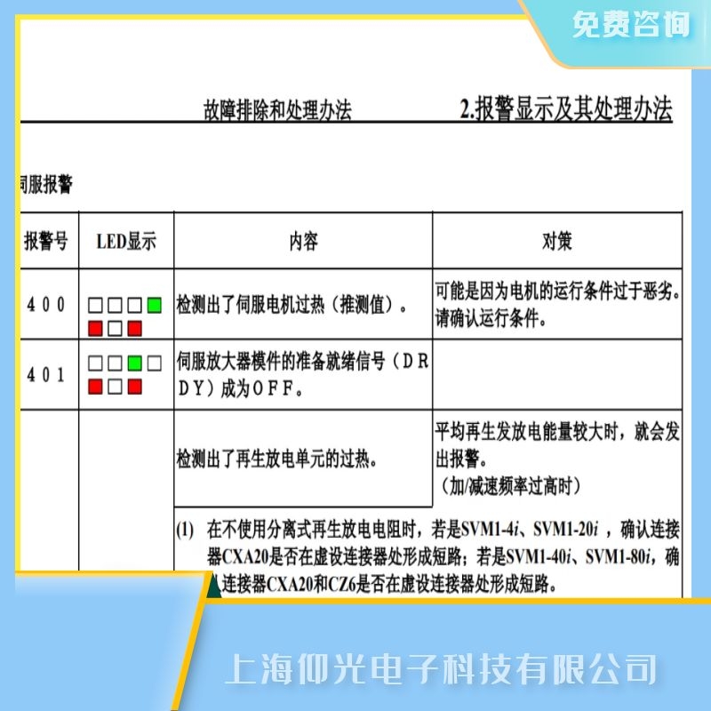 �l(f��)�ǿƷŴ������b�r�ľ������,�(q��)������400�S��