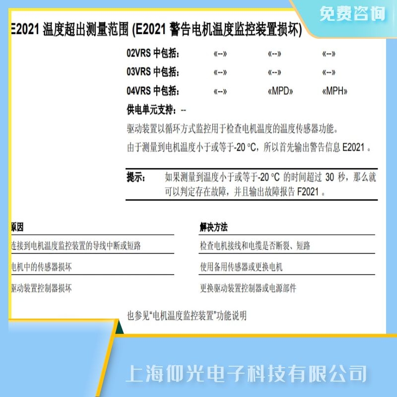 ������ʿ��Rexroth׃�l늙C�ŷ��(q��)����E2021�S�ޘI(y��)��,����ȫ��,֧����S����