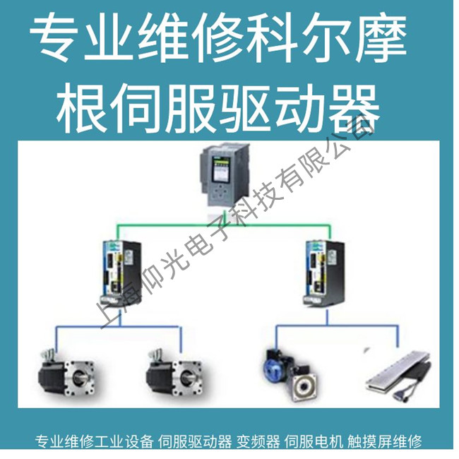 江西科爾摩根伺服驅(qū)動器故障F451維修價格