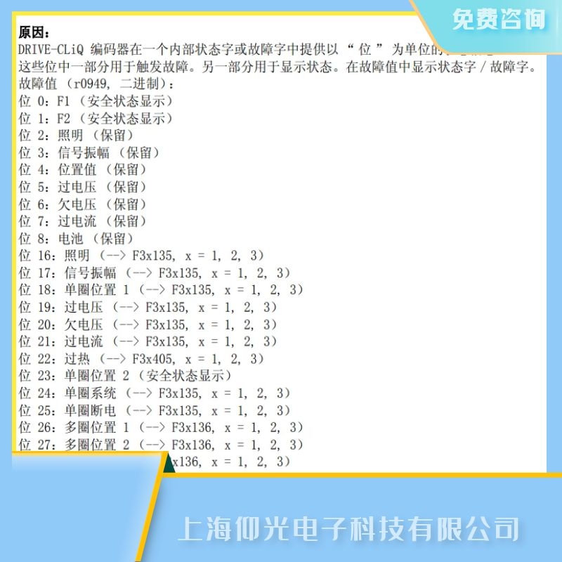 江蘇SIEMENS西門子數(shù)控系統(tǒng)維修公司,數(shù)控機(jī)床報(bào)231136伺服電機(jī)編碼器壞維修