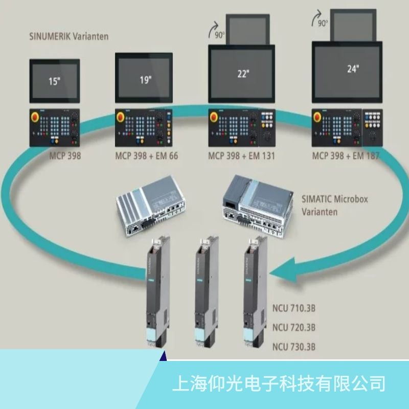保定SIEMENS西門子840d數(shù)控系統(tǒng)維修,300506驅動缺少NC運行信號維修