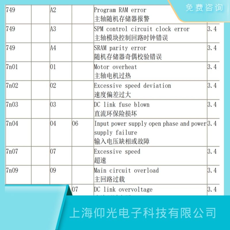 河北發(fā)那科主軸驅(qū)動(dòng)器01主軸電機(jī)過(guò)熱維修,免費(fèi)檢測(cè)免費(fèi)咨詢維修公司地址